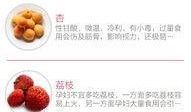 小火龙吃瓜app,揭秘网红APP的趣味与魅力